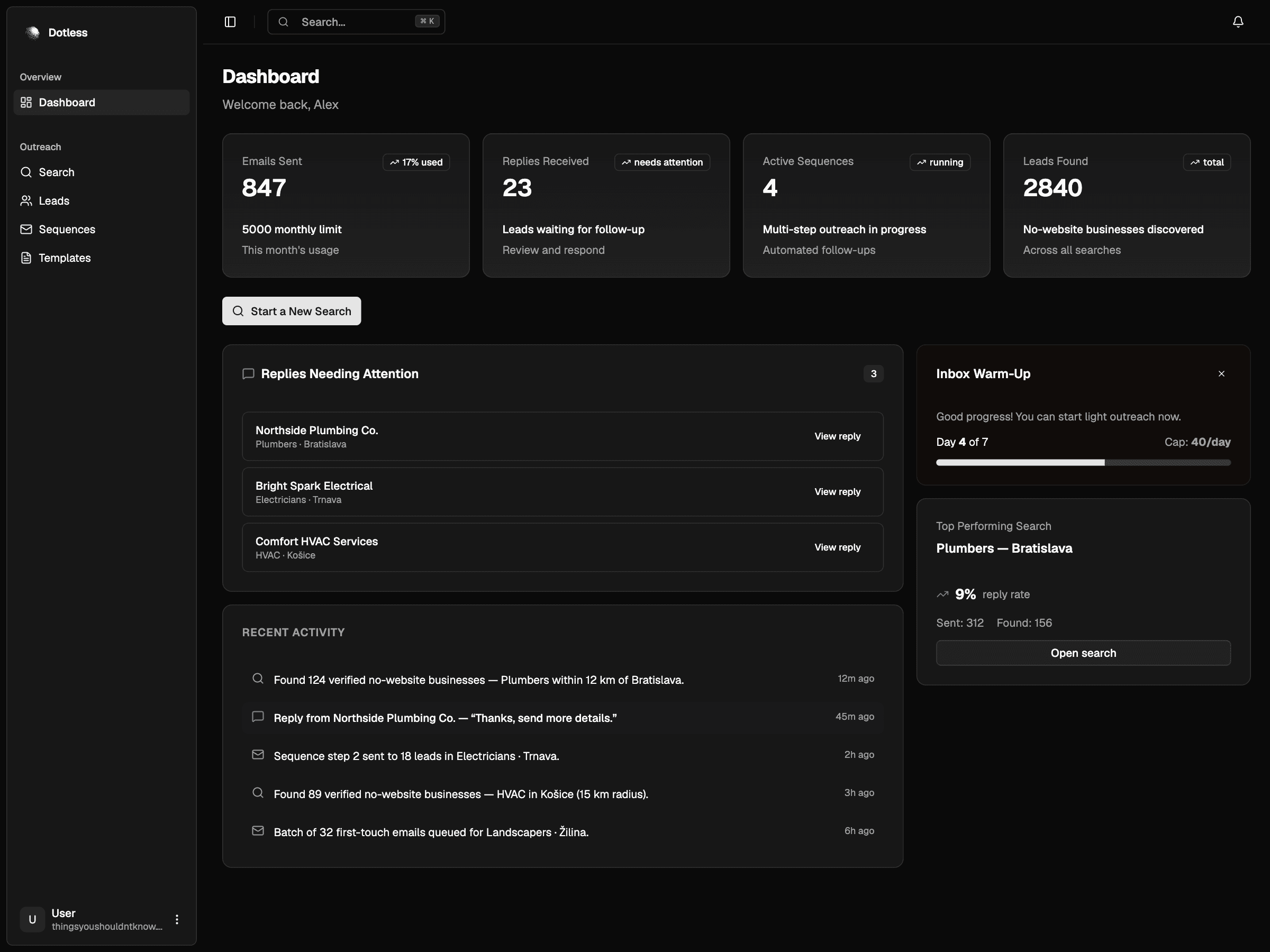Dotless dashboard preview