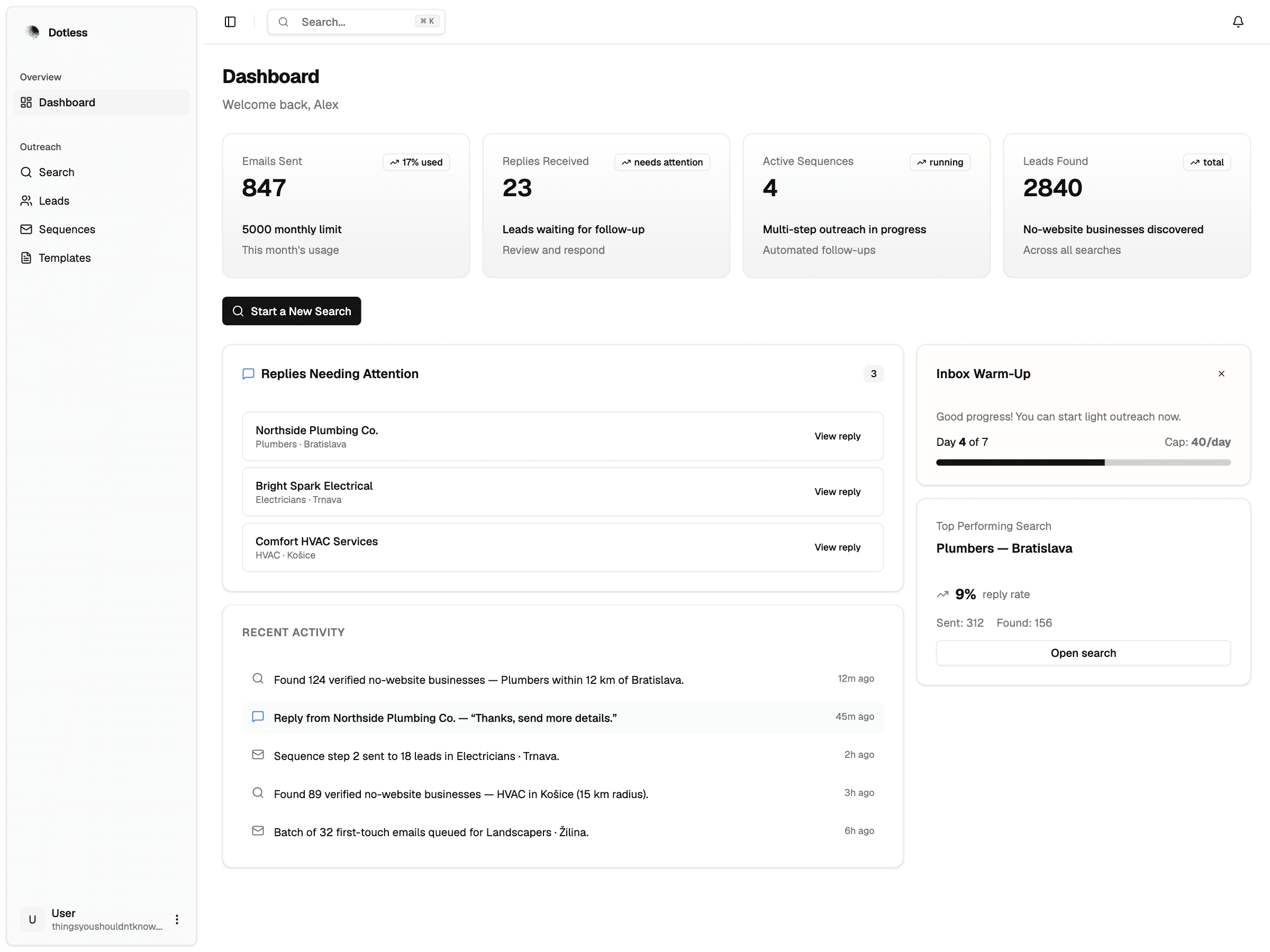Dotless dashboard preview